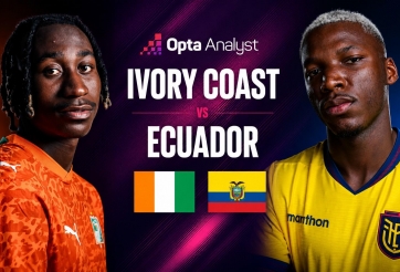 Siêu máy tính dự đoán kết quả Bờ Biển Ngà vs Ecuador: Không thể thất bại