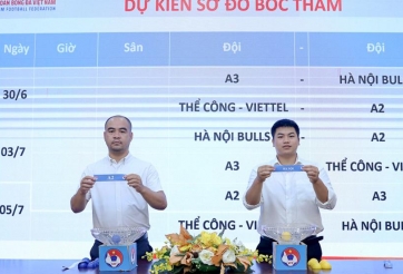 Bốc thăm xếp lịch thi đấu Vòng loại Giải U21 quốc gia 2026