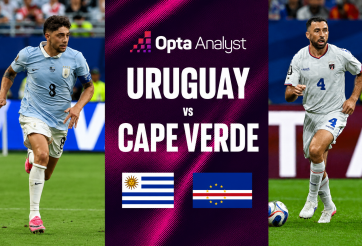 Máy tính soi kết quả Uruguay vs Cape Verde: Tỷ số không tưởng