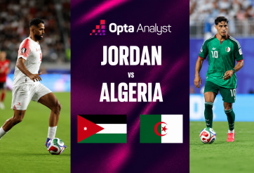 Máy tính soi kết quả Jordan vs Algeria: Không biết nói dối