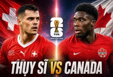 Trực tiếp bóng đá Thụy Sĩ vs Canada, 2h00 hôm nay 25/6