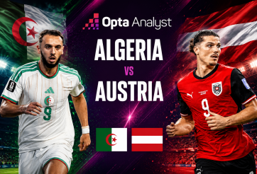 Máy tính soi kết quả Algeria vs Áo: Con số khó đoán!