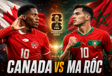 Dự đoán tỷ số Canada vs Morocco: Con số cực bất ngờ
