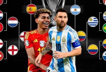 Dự đoán bàn thắng, góc & thẻ phạt Tây Ban Nha vs Argentina - World Cup 2026