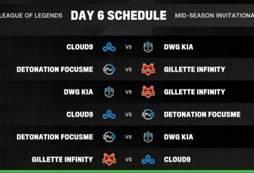 Lịch thi đấu MSI 2021 hôm nay ngày 11/5