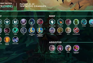 Riot 'nhá hàng' bản cập nhật ĐTCL 11.12 với hàng loạt thay đổi bất ngờ
