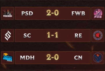 LMHT Tốc Chiến: MDH thị uy sức mạnh, SC và RE chia điểm ngày ra quân CCS 3