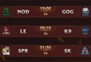 Cao Thủ Tốc Chiến Championship Series mùa 3 (CCS 3): NOD, K9 và SK rộng cửa vào vòng knock-out