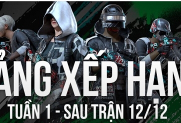 Bảng xếp hạng PCS5 APAC Tuần 1: Unicorn Phoenix Đà Nẵng vô địch thuyết phục