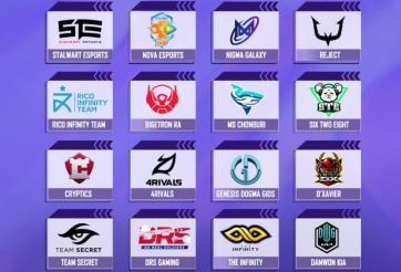 PUBG Mobile: DX giành vé tới League Finals PMGC 2021