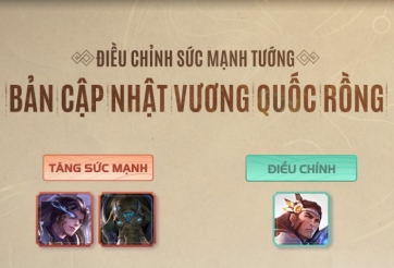 Liên Quân Mobile: Chỉnh sửa tướng bản cập nhật Vương Quốc Rồng