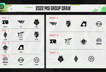 MSI 2022: SGB nằm cùng bảng với T1