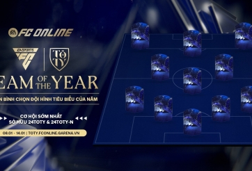 Vua phá lưới thế giới - Cristiano Ronaldo chính thức góp mặt trong đề cử 24 Team of the year