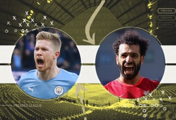 Nhận định Man City vs Liverpool: Trận chiến sinh tử