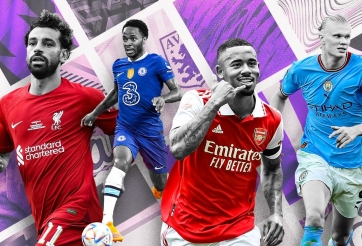 Bảng xếp hạng Ngoại hạng Anh 2022/23 chung cuộc