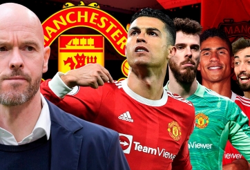 Chiến thắng trước Liverpool, Melbourne Victory: Khi MU 'bật mode' giao hữu