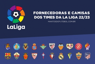 La Liga đứng trước nguy cơ tạm dừng thi đấu vô thời hạn