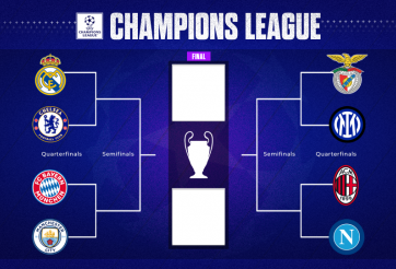 Tứ kết Champions League: Đệ tứ anh hào và Serie A thu nhỏ