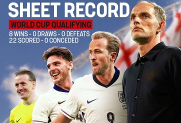 ĐT Anh chạm mốc lịch sử châu Âu sau năm thi đấu hoàn hảo