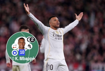 Màn trình diễn 'không thể ngăn cản' của Mbappe