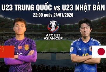 Nhận định U23 Trung Quốc vs U23 Nhật Bản: Bảo vệ ngôi vương