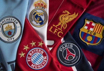 Danh sách CLB tham dự Champions League mùa giải 2022/23