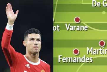 Không còn Ronaldo, đội hình MU vẫn cực chất lượng với 4 tân binh trong mơ