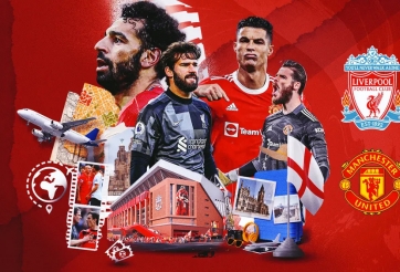 Nhận định MU vs Liverpool, 20h00 ngày 12/7: Trận chiến danh dự