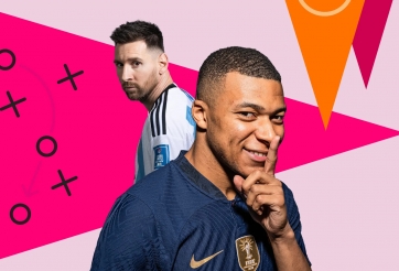 Tin chuyển nhượng 21/12: Mbappe rộng cửa về CLB hùng mạnh, PSG nhắm đàn em Messi