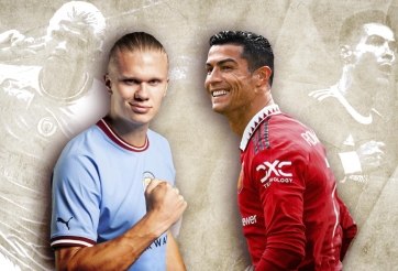 Haaland ký kết với 'gã khổng lồ thế giới', sắp làm cộng sự của Ronaldo