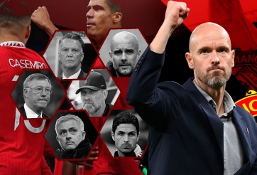 HLV Ten Hag tuyên bố MU sáng cửa bất bại, tỏ lòng ghen tị với Arsenal