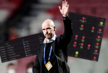 4 tân binh dưới thời Erik ten Hag sẽ giúp MU trở lại top đầu mùa sau?