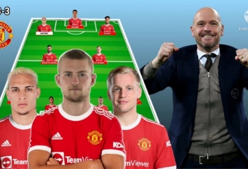 Đội hình ‘Hà Lan hóa’ của MU dưới thời Erik Ten Hag, tấn công như vũ bão