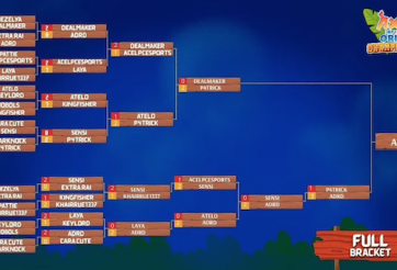 Adrd chiến thắng giải Axie Infinity Origin Championship 2022