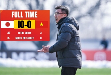 HLV Triều Tiên không xem nhẹ dù Việt Nam vừa thua 0-10