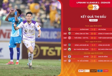 Vòng 15 V-League 2024/25: Khách lấn chủ