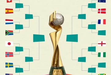 Xác định 16 đội mạnh nhất đi tiếp tại World Cup nữ 2023