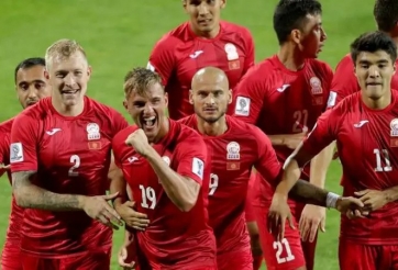 Thành tích của Kyrgyzstan tại Asian Cup