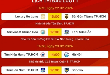 Kịch tính lượt 1 giải futsal VĐQG: Nhà vô địch đối đầu á quân