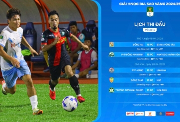 Vòng 15 giải hạng Nhất: Nghẹt thở cuộc đua trụ hạng