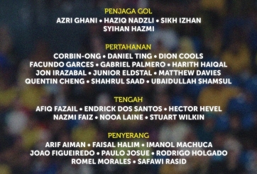 Malaysia chốt dàn sao nhập tịch cực khủng đấu ĐT Việt Nam