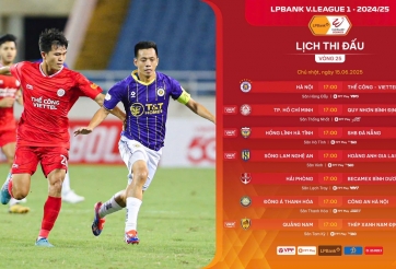 Trước vòng 25 V-League: Nhà vô địch lộ diện, kịch tính đua trụ hạng