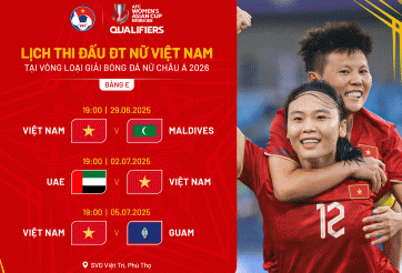 ĐT Việt Nam báo tin cực vui trước vòng loại châu Á 2026