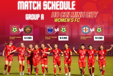 Lịch thi đấu của TPHCM I tại Cúp C1 châu Á: Đấu đương kim á quân khi nào?