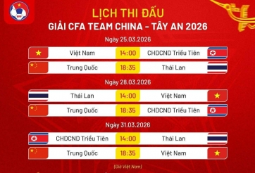 Lịch thi đấu của U23 Việt Nam tại CFA Team China 2026