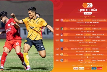 Trước vòng 18 V-League: CAHN băng băng về đích, gay cấn cuộc đua trụ hạng!