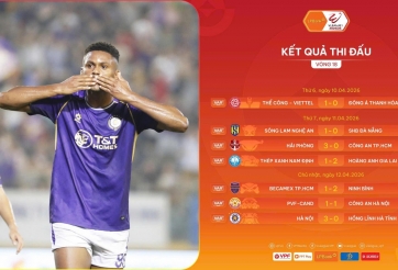 Vòng 18 V-League: Nghẹt thở cuộc đua trụ hạng