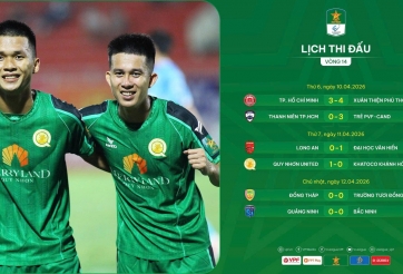 Sau vòng 14 giải hạng Nhất: Nóng rực cuộc đua top 3