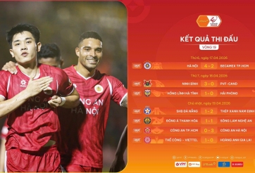 Sau vòng 19 V-League: Cực nóng cuộc đua huy chương!