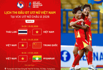 Nhận diện bảng đấu của U17 Việt Nam tại VCK U17 châu Á